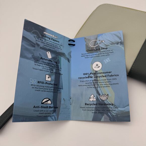 Sherpani Rio Passport Wallet Travel Card ID Holder Wristlet Cactus NEW Rei Coop - Picture 4 of 5